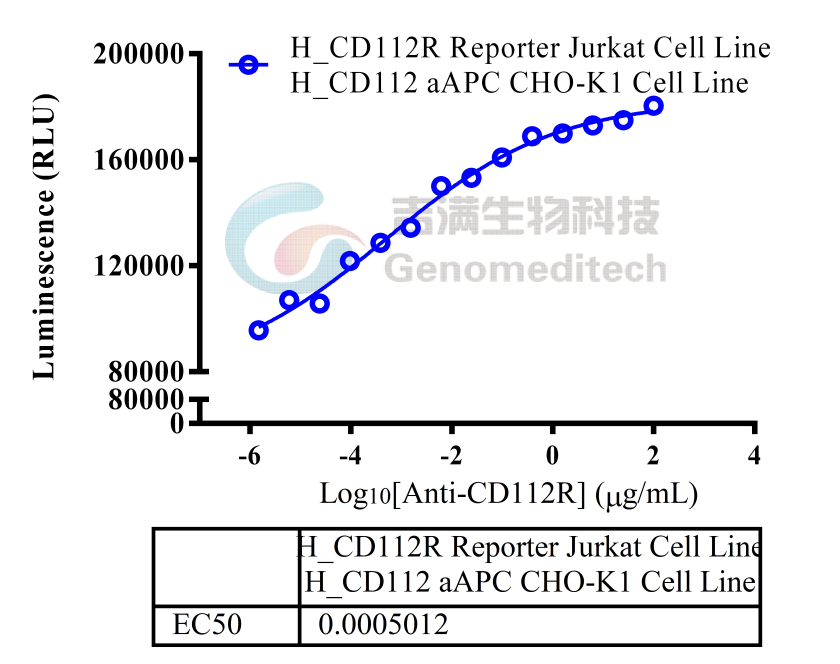 GM-48167AB-3.png