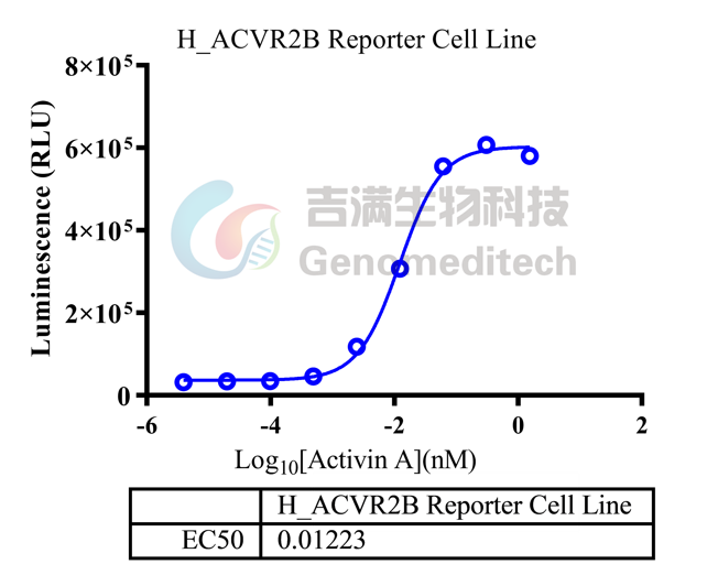 /ueditor/image/20250625/1750829625992917/10629225de520874f080f54d8fbc242e.png