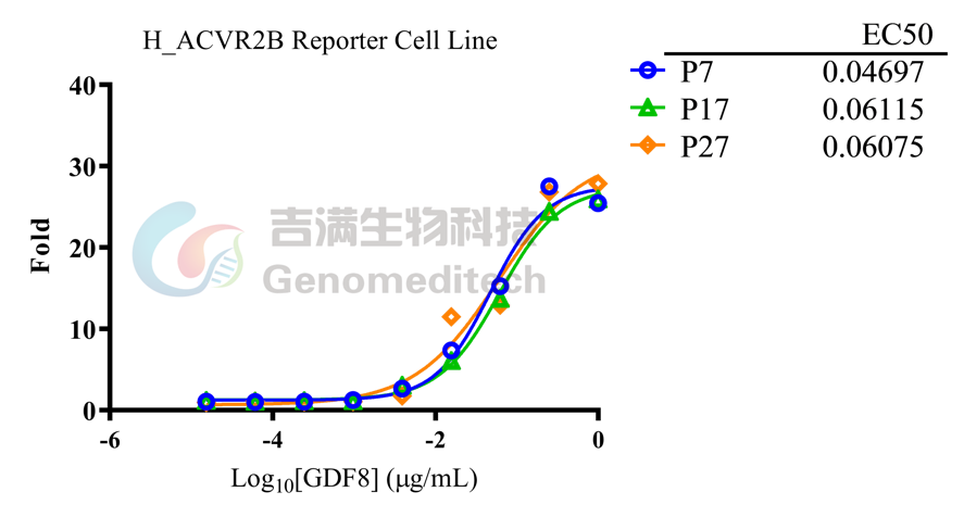 /ueditor/image/20250625/1750829683756412/06db01be4ab4aa4ce9ee231c3908d440.png