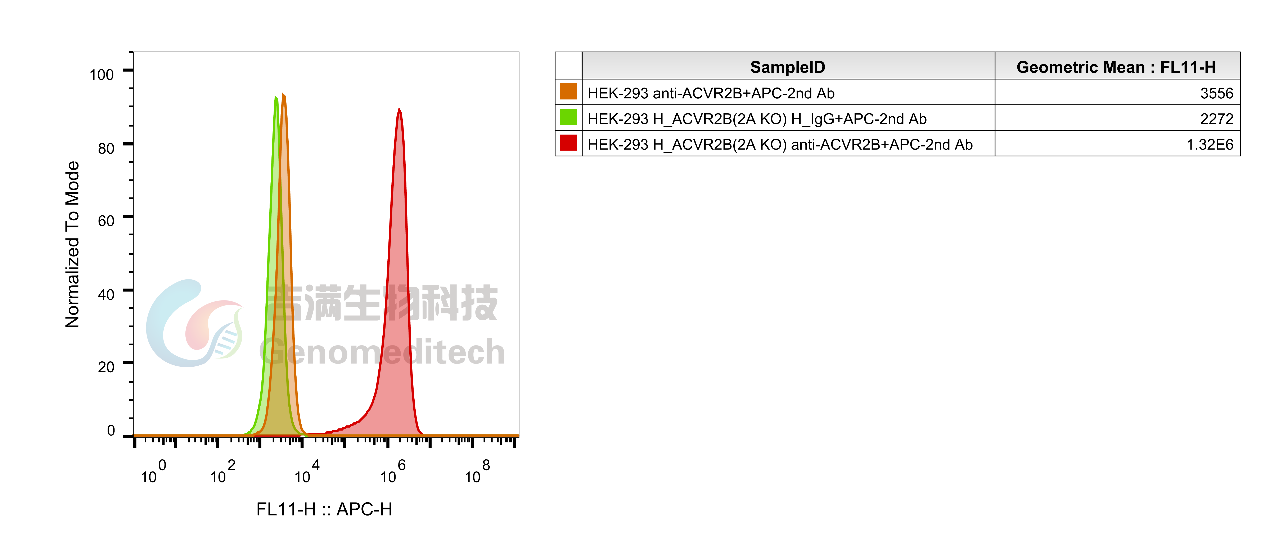 GM-82350AB-2.png