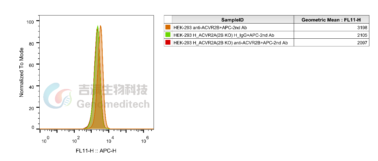 GM-82350AB-3.png