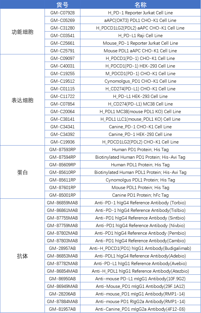 /ueditor/image/20250512/1747013912204730/9eb3df18f2c6efc7bfa44c357eee29b0.png