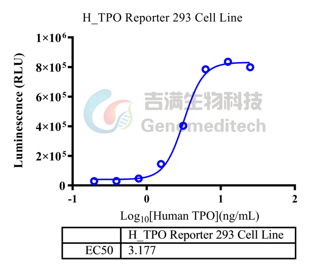 /ueditor/image/20250515/1747287194356487/f6537d21951981d361167ddb1ccd5b1d.png