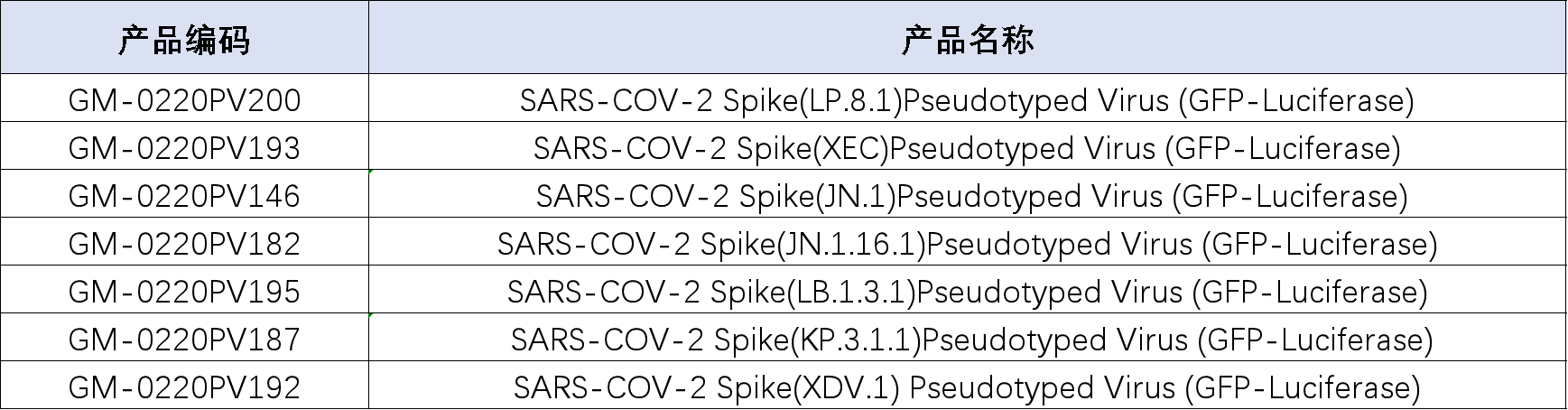 /ueditor/image/20250528/1748411219151061/0f7539e21aae9fba412980e70527eb9e.png