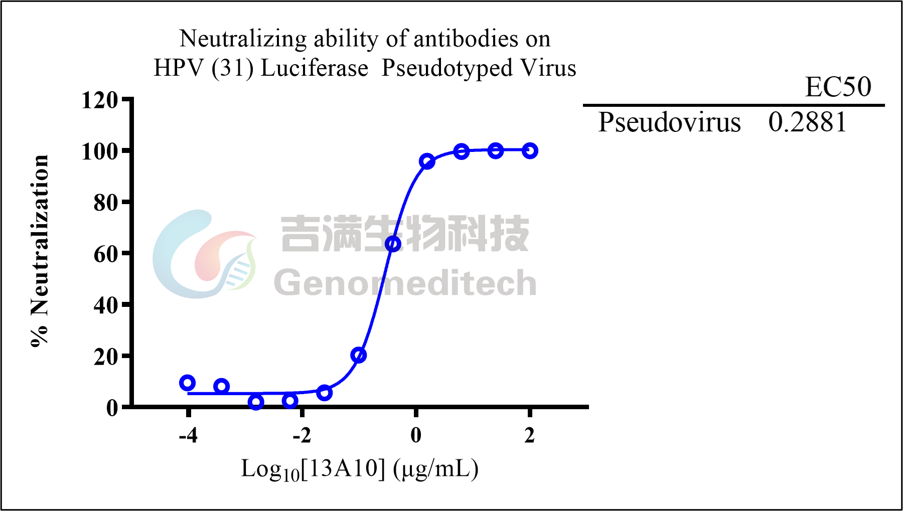 /ueditor/image/20250612/1749707100803442/89b30d632613081ba83ae8c551925916.png