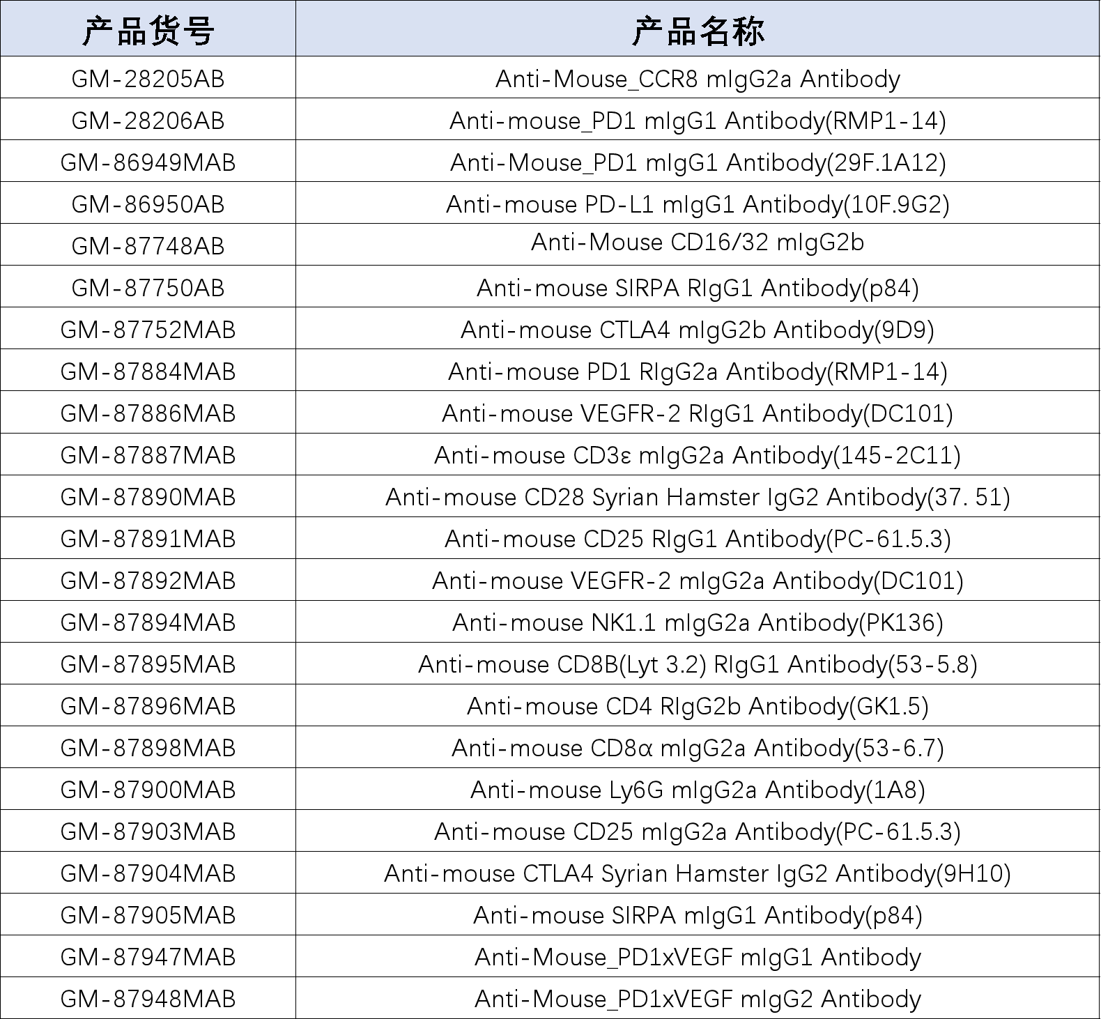 /ueditor/image/20250623/1750649764240253/56d2bab548dac6f4e73e4fc827cf47ca.png