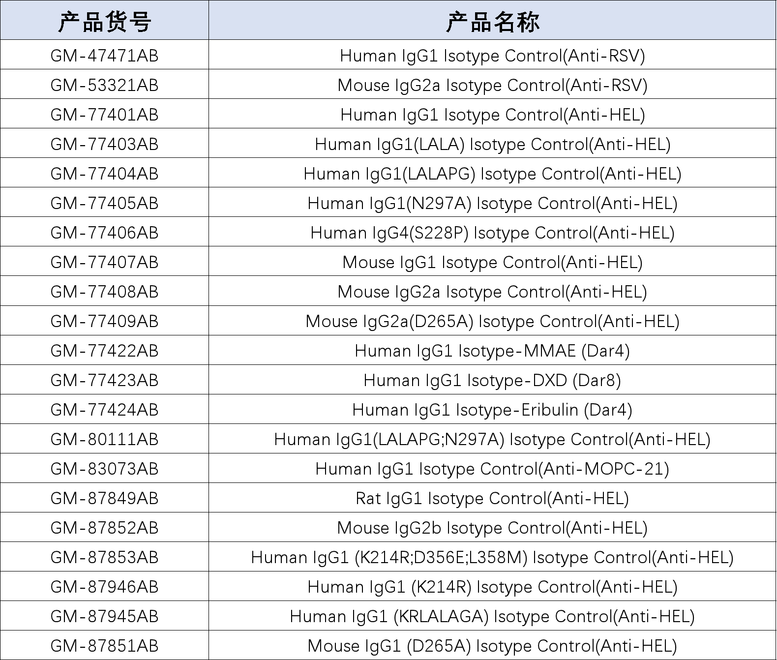 /ueditor/image/20250623/1750650070390058/d9bd4d96c03dc3d56bb49e32b9c07b46.png
