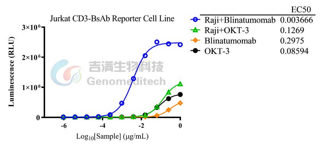 /ueditor/image/20250709/1752028110615593/d0cc74abb0d2363156b9f78c7fccc155.png