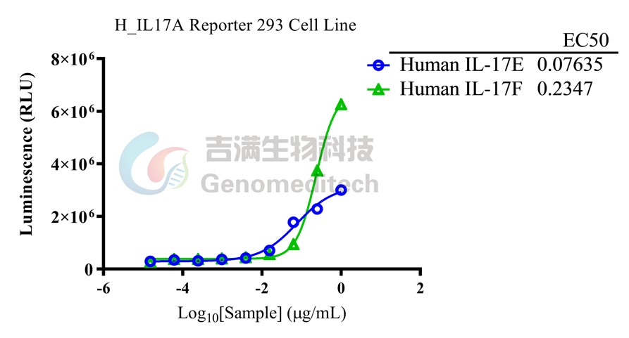 /ueditor/image/20250731/1753940868166189/7b2fda03329bb27bc03640da7e644f46.png