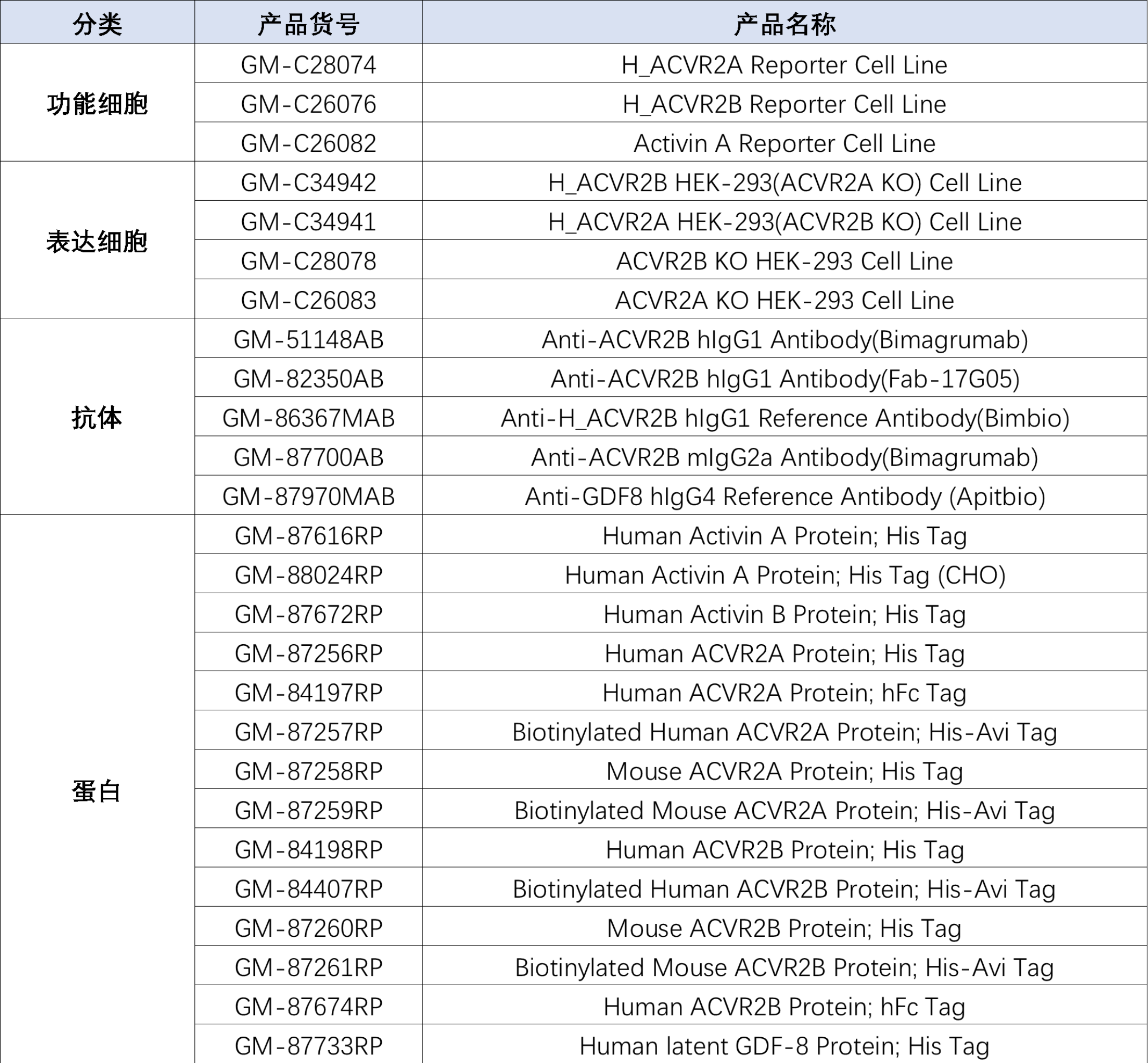 c6cae0f48420a93a8b7b8b49fef7dcb0.png