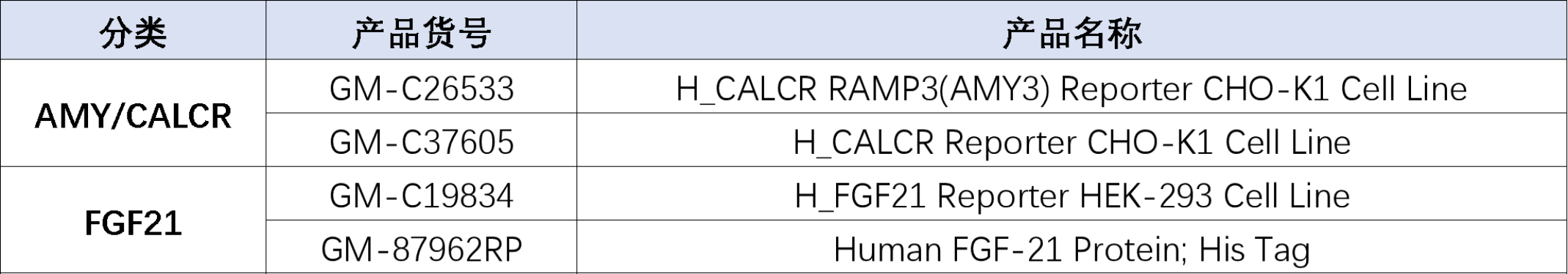 63c4be0c35ed460304b44305da8aca6c.png