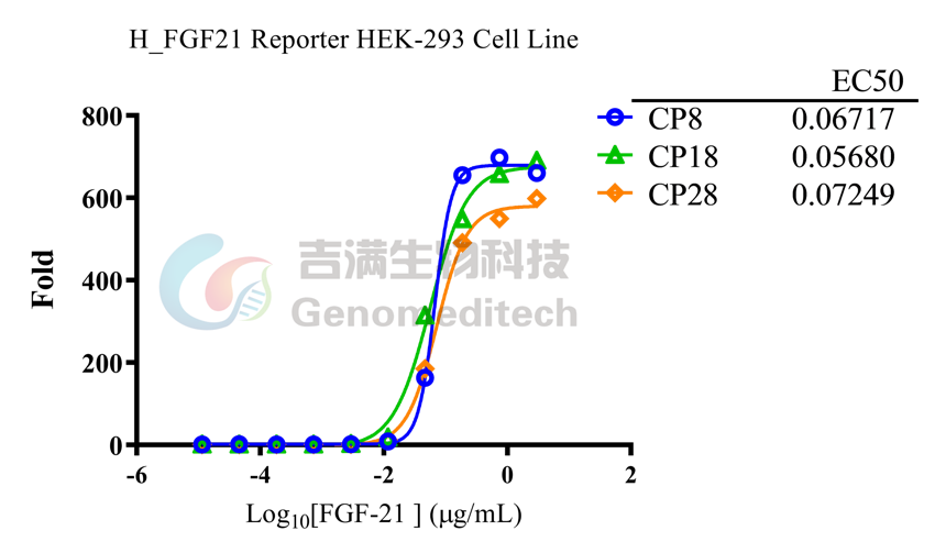 8c79da7ed25223e1065de8fc3f6a860a.png